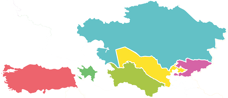 Map of Turkic Countries